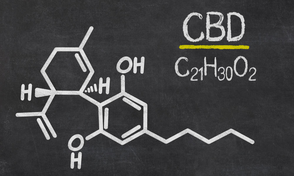 Half Of All CBD Users Have Stopped Using Modern Medicine