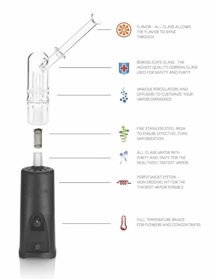 The VapeXhale Cloud Evo Will Get You Higher With Less Weed