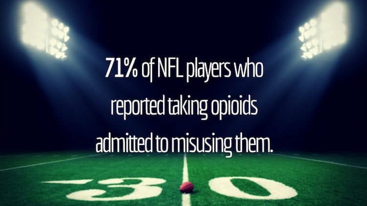 Leaked Emails Reveal NFL Conspiracy to Push Opioids, Ban Cannabis