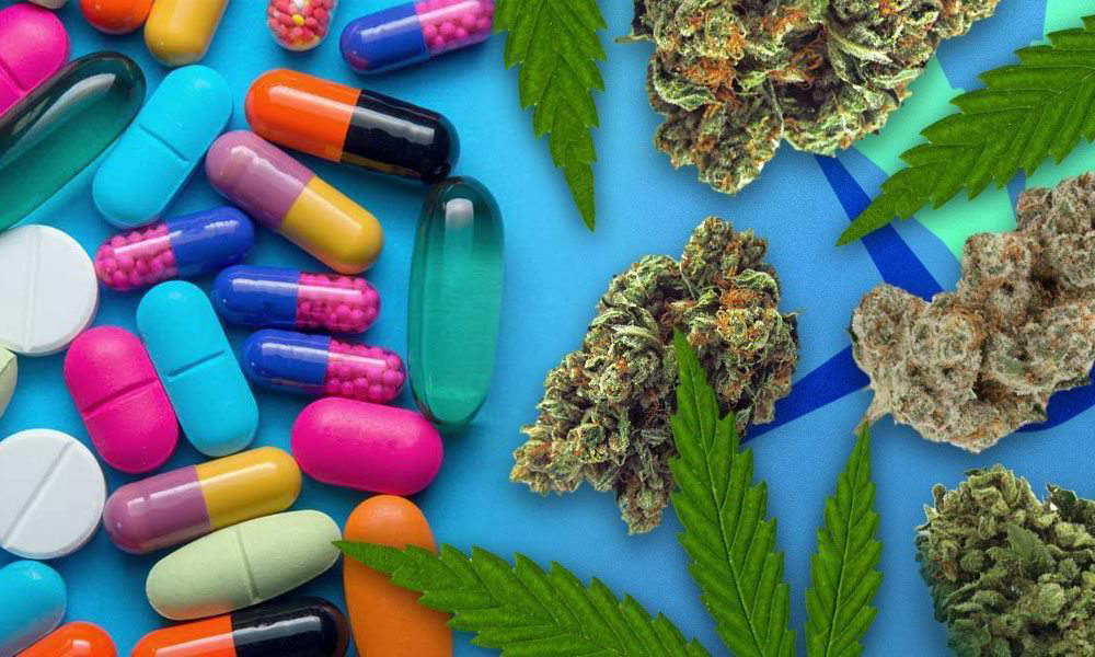 The Top Five Funded Studies On Cannabis